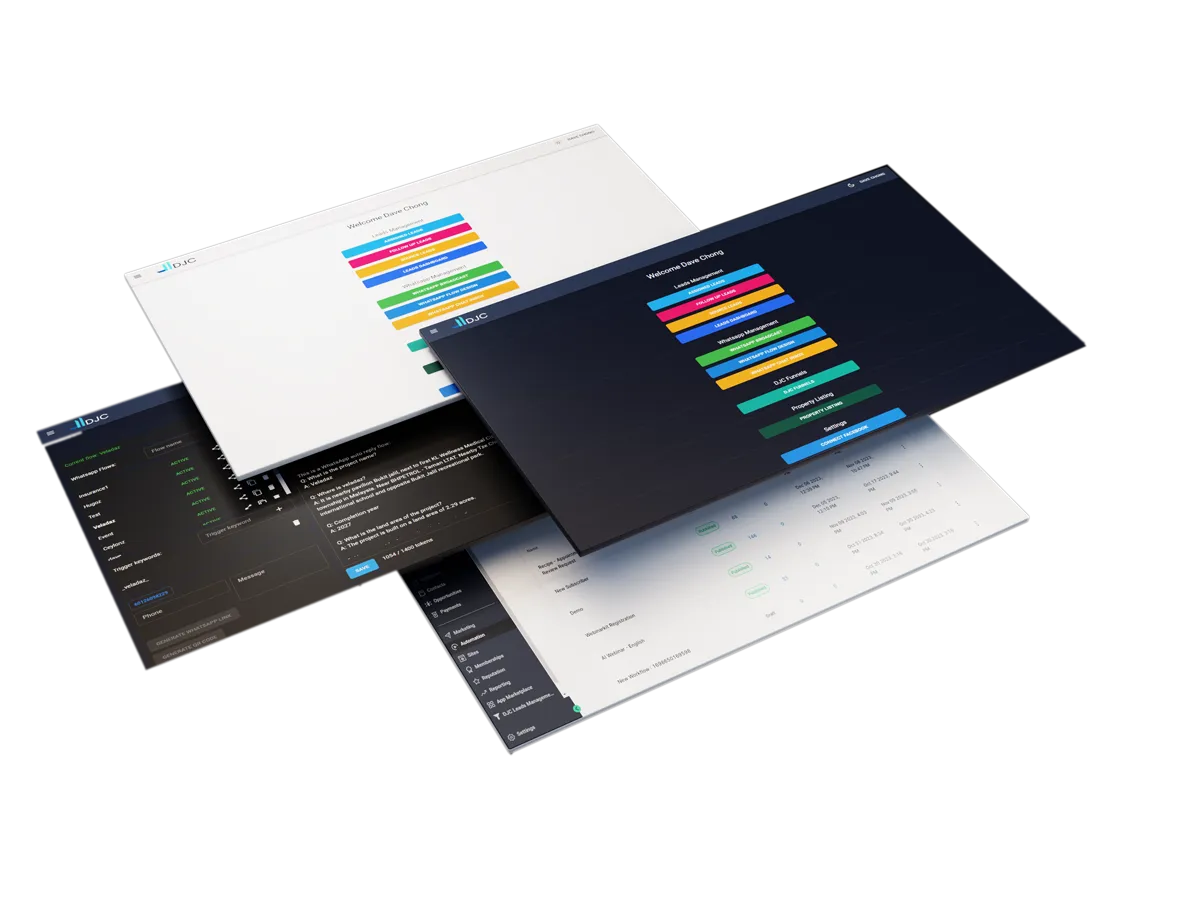 DJC System dashboards for leads, WhatsApp flows, funnels, and property listings on desktop