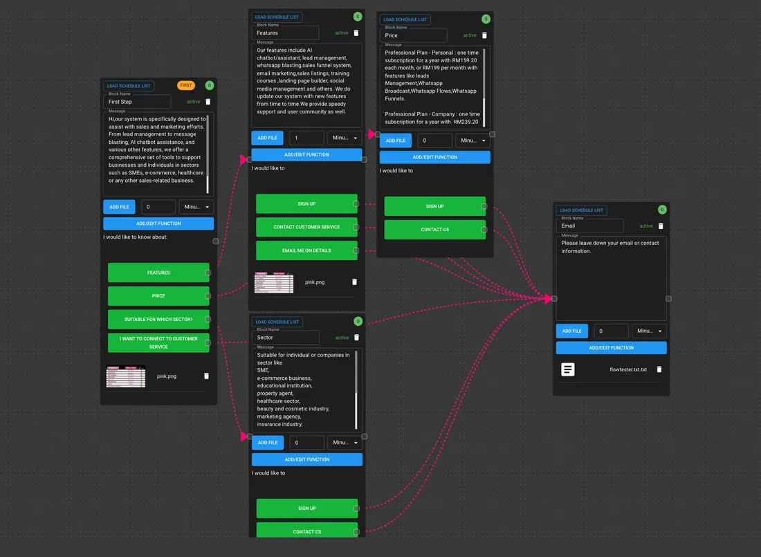 WhatsApp flow builder with branching replies and attachments